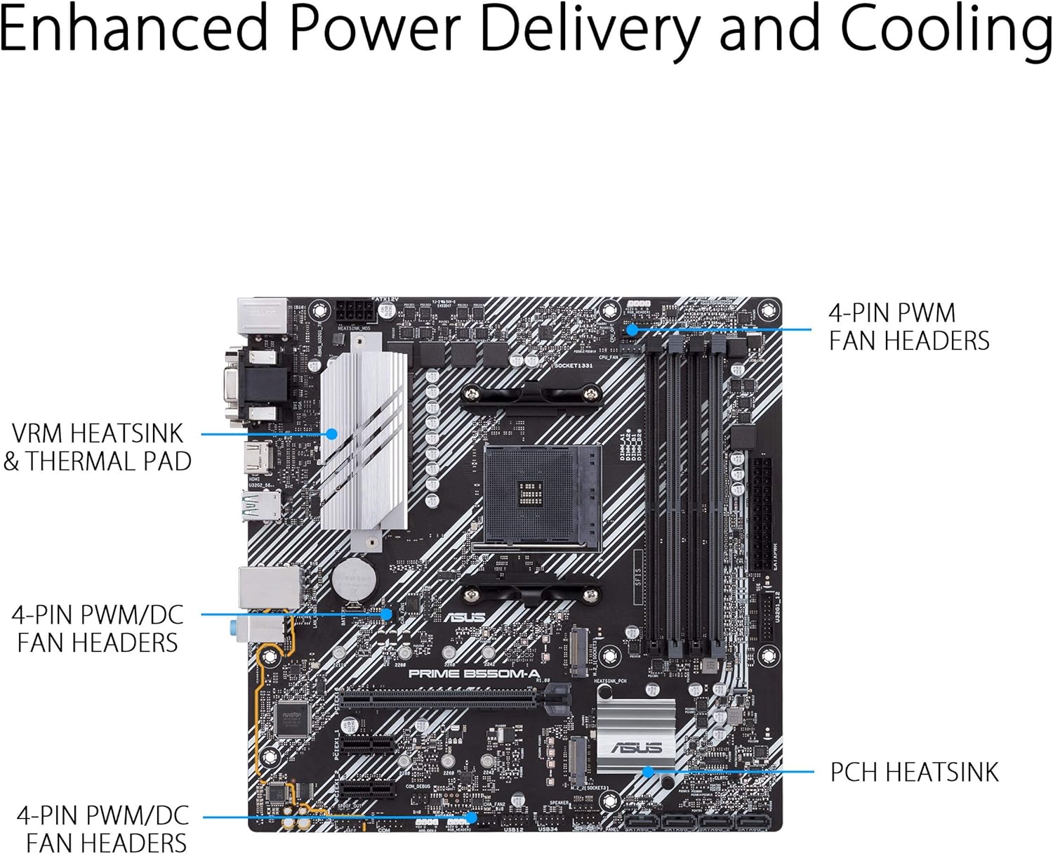 ASUS Motherboard Prime B550M-A WiFi II ASUS Motherboard Prime B550M-A WiFi II